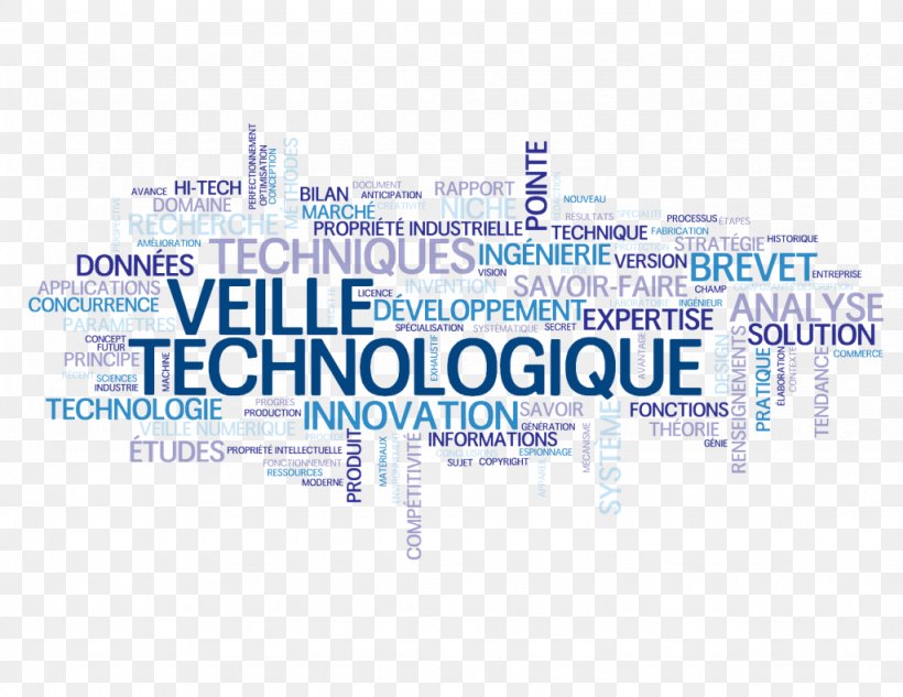 Technology Intelligence Veille En Entreprise Innovation Veille Informatique, PNG, 1024x791px, Technology Intelligence, Area, Brand, Computer Science, Diagram Download Free