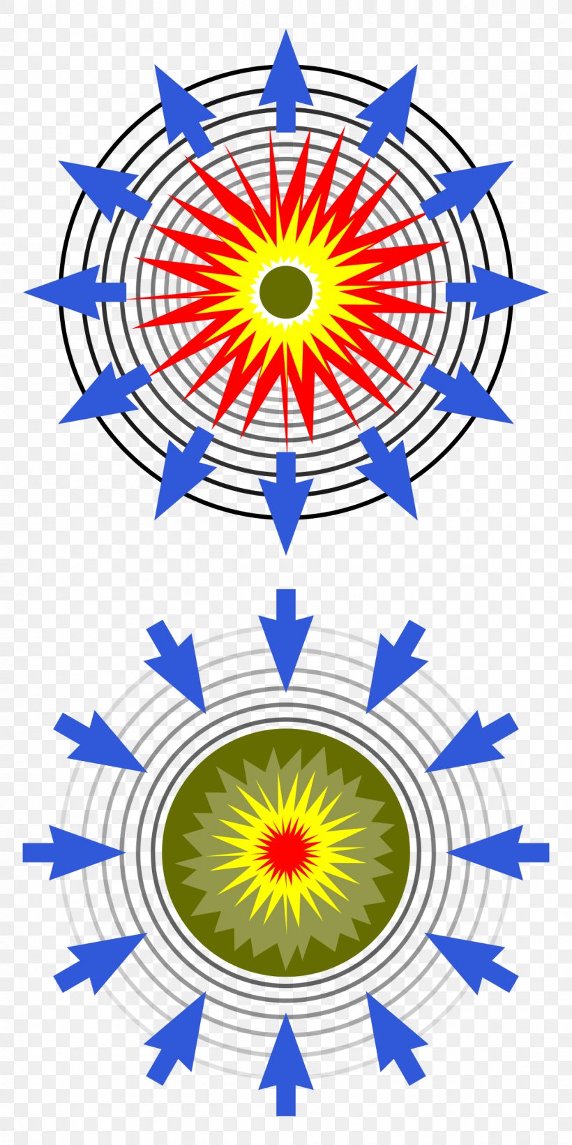 Implosion Explosion Energy Explosive Material Detonation, PNG, 1200x2400px, Implosion, Area, Artwork, Bridgewire, Detonation Download Free