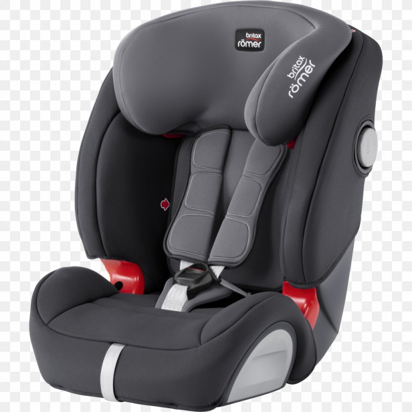 Baby & Toddler Car Seats Britax Römer EVOLVA 1-2-3 SL SICT Isofix, PNG, 1024x1024px, Car, Automotive Design, Baby Toddler Car Seats, Black, Britax Download Free