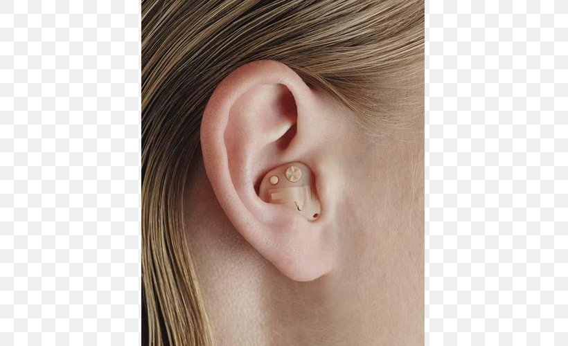 Earring Hearing Close-up, PNG, 670x500px, Earring, Chin, Close Up, Closeup, Ear Download Free