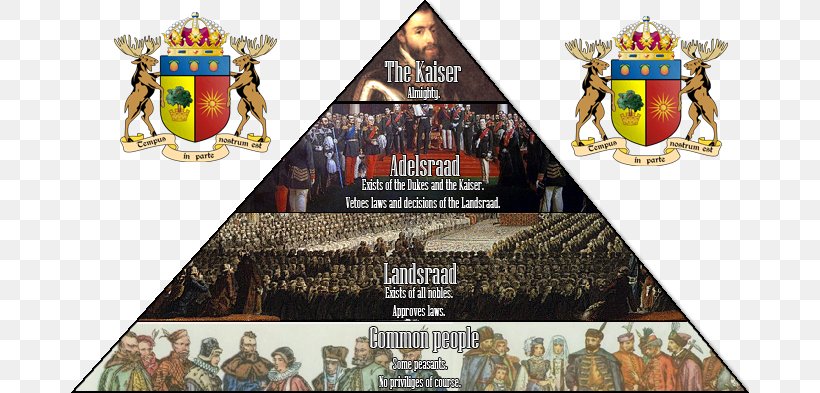 Georgian Feudalism Information Indian Feudalism Wiki, PNG, 678x393px, Feudalism, Brand, Georgia, Indian Feudalism, Information Download Free