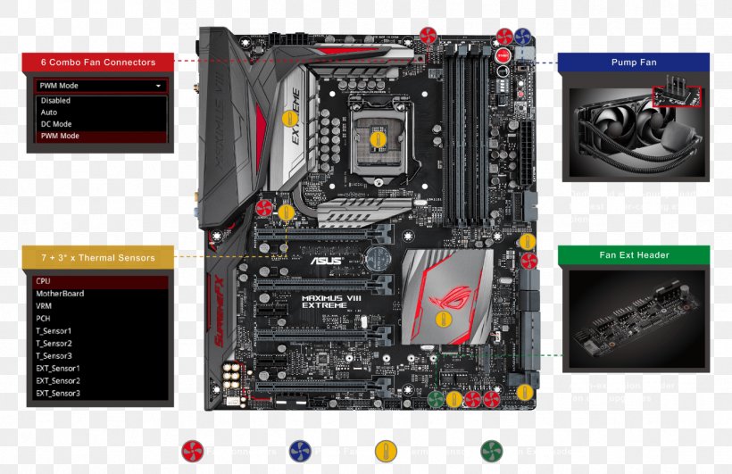 Motherboard ASUS Maximus VIII Extreme ASUS Maximus VIII Hero LGA 1151 华硕, PNG, 1343x870px, Motherboard, Asus, Asus Maximus Viii Extreme, Asus Maximus Viii Hero, Asus Maximus Viii Ranger Download Free