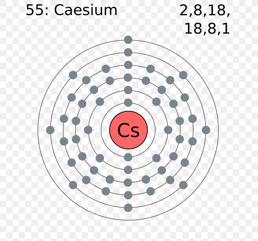 Chemical Element Electron Atomic Number Tellurium Germanium, PNG, 702x768px, Chemical Element, Area, Atomic Number, Beryllium, Cerium Download Free