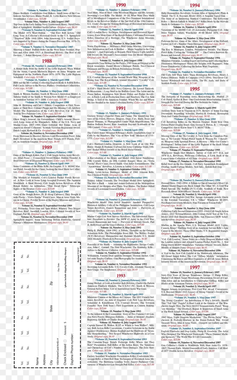 Document Line, PNG, 800x1316px, Document, Area, Paper, Text Download Free