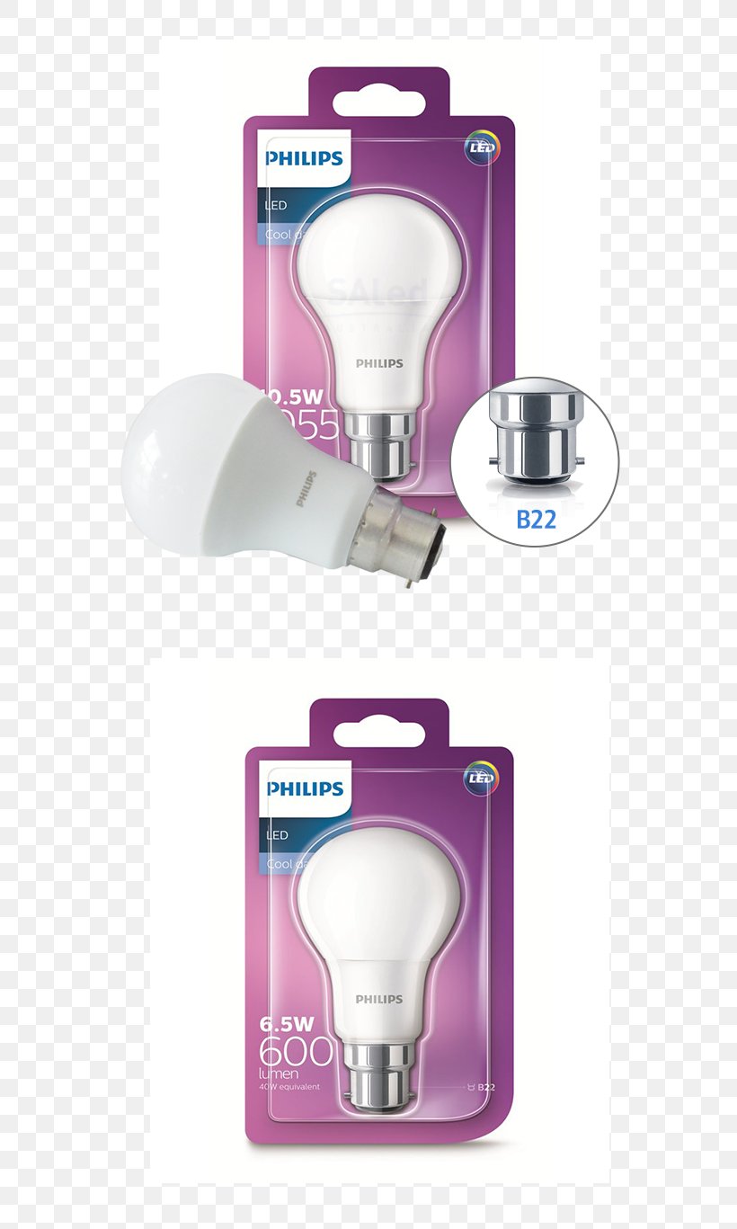 Incandescent Light Bulb LED Lamp Edison Screw Light-emitting Diode, PNG, 810x1367px, Light, Bayonet Mount, Color Temperature, Edison Screw, Efficient Energy Use Download Free