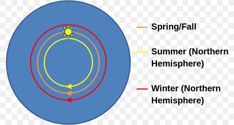 Flat Earth Society Map Season, PNG, 1024x549px, Earth, Area, Brand, Curvature, Diagram Download Free