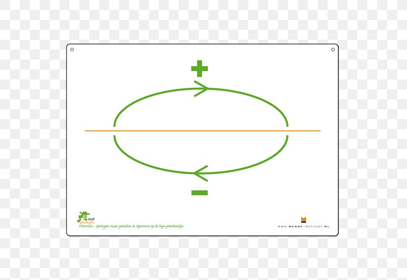 Line Point Angle Leaf Font, PNG, 591x564px, Point, Area, Diagram, Grass, Green Download Free