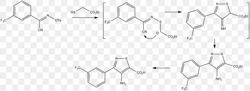 /m/02csf White Angle Solid Geometry Technology, PNG, 3172x1168px, White, Amide, Area, Auto Part, Black Download Free