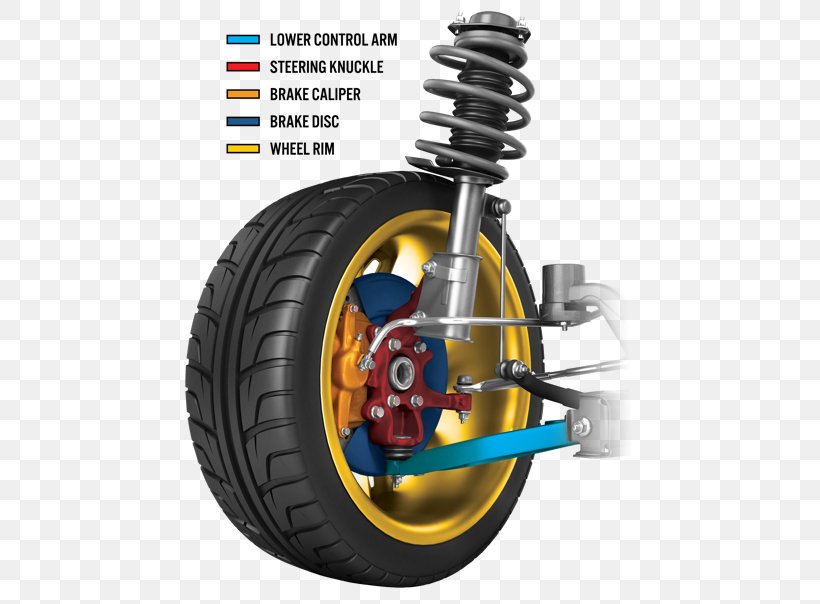 Tire Car Suspension Peugeot 106, PNG, 516x604px, Tire, Air Suspension, Auto Part, Automotive Tire, Automotive Wheel System Download Free