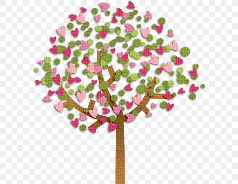 Drawing Art Clip Art, PNG, 600x633px, Drawing, Art, Blossom, Branch, Cut Flowers Download Free