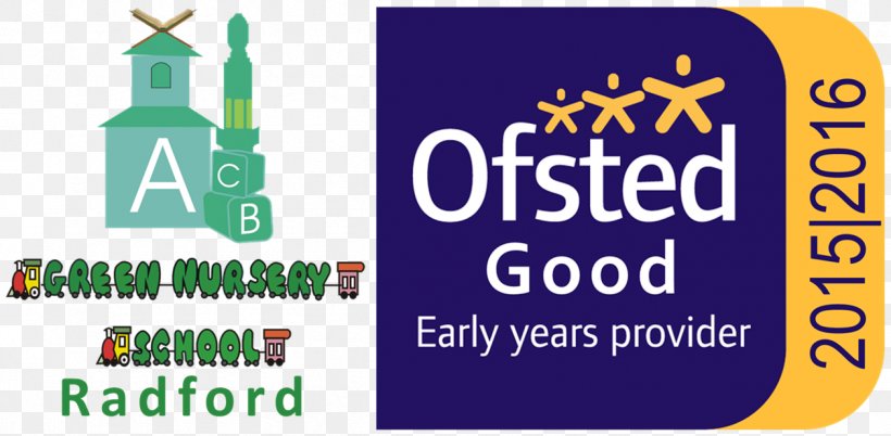 Forest Gate Community School St. Mary's Catholic High School, Menston Ofsted Pre-school Staghills, PNG, 1258x617px, Ofsted, Area, Banner, Brand, Child Download Free