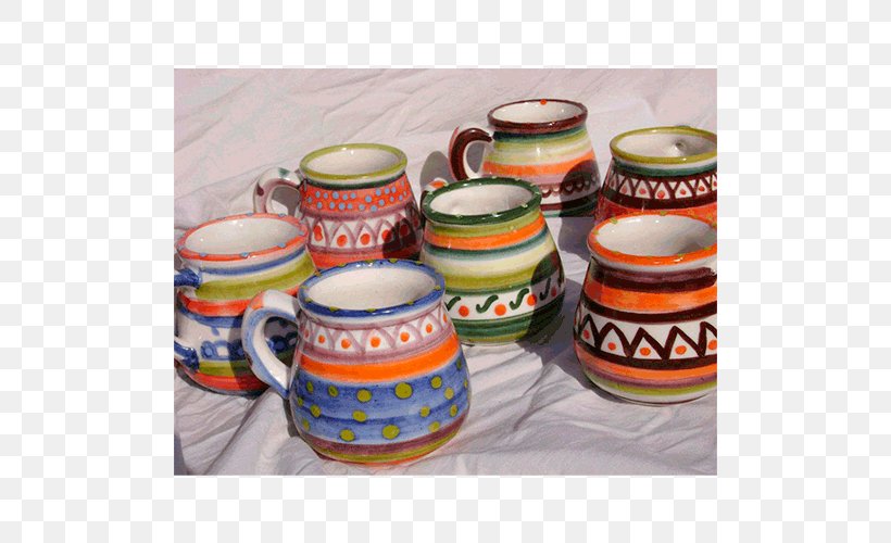 Ceramic Pottery Porcelain Bowl Cup, PNG, 500x500px, Ceramic, Bowl, Cup, Material, Porcelain Download Free