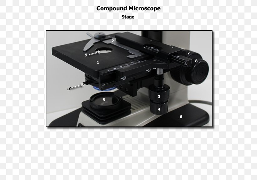 Microscope Car Technology, PNG, 600x575px, Microscope, Automotive Exterior, Car, Computer Hardware, Hardware Download Free