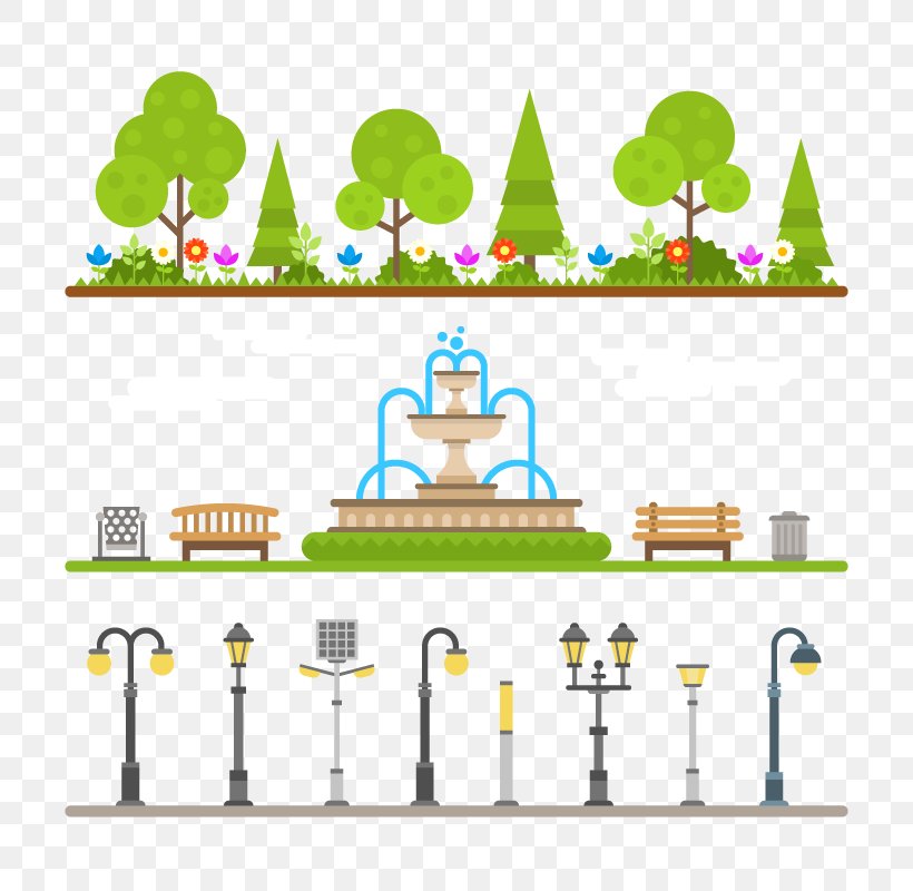 Urban Park Municipal Park Eng Salvador Arena Euclidean Vector Garden, PNG, 800x800px, Urban Park, Area, Botanical Garden, Brand, City Download Free