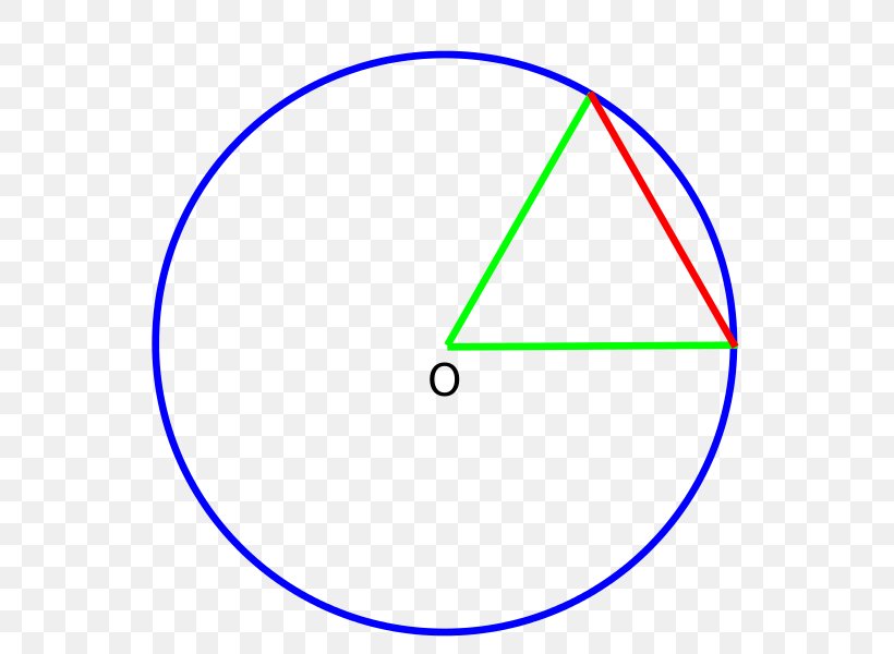 Circle Equilateral Triangle Chord Degree, PNG, 667x600px, Chord, Angular Diameter, Arc, Area, Definition Download Free