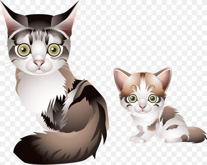 Siamese Cat Cat Breed Clip Art, PNG, 2000x1593px, Siamese Cat, American Wirehair, Breed, Carnivoran, Cat Download Free