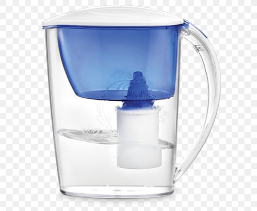 Water Filter Electronic Filter Jug Indigo Sales, PNG, 673x673px, Water Filter, Color, Cup, Drinkware, Electronic Filter Download Free