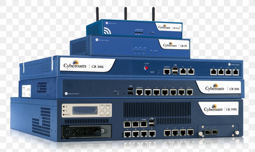 Cyberoam Unified Threat Management Firewall Network Security Computer Security, PNG, 1024x612px, Cyberoam, Business, Computer, Computer Appliance, Computer Hardware Download Free