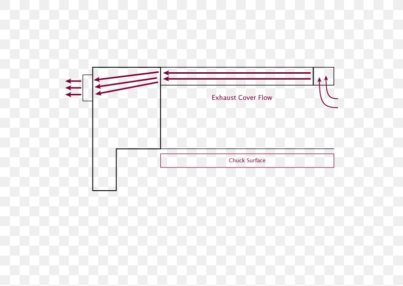 Cost Effective Equipment, LLC Spin Coating Brand Cost Effective Equipment LLC Limited Liability Company, PNG, 582x582px, Watercolor, Cartoon, Flower, Frame, Heart Download Free