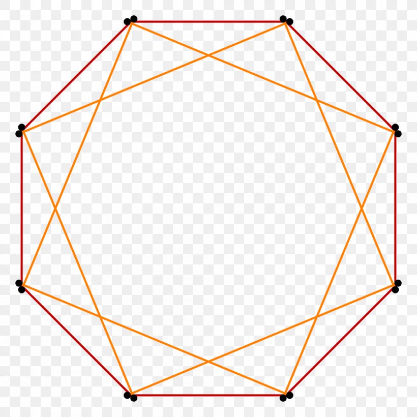 Triangle Mathematics Geometry Drawing, PNG, 1000x1000px, Triangle, Area, Coloring Book, Disk, Drawing Download Free