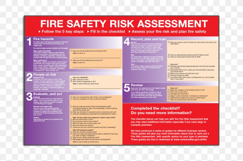 Risk Assessment Fire Safety Fire Alarm System Png 1110x737px Risk Assessment Active Fire 0015
