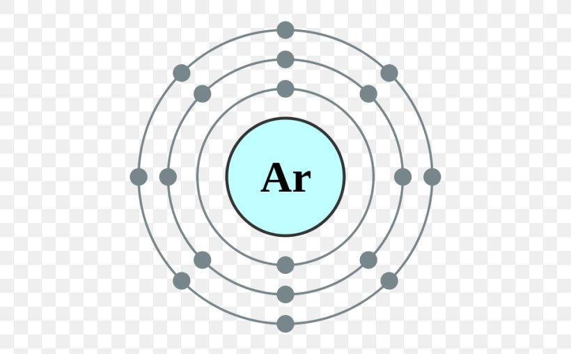 Bohr Model Atomic Number Silicon Chemical Element, PNG, 508x508px, Bohr Model, Area, Atom, Atomic Mass, Atomic Number Download Free