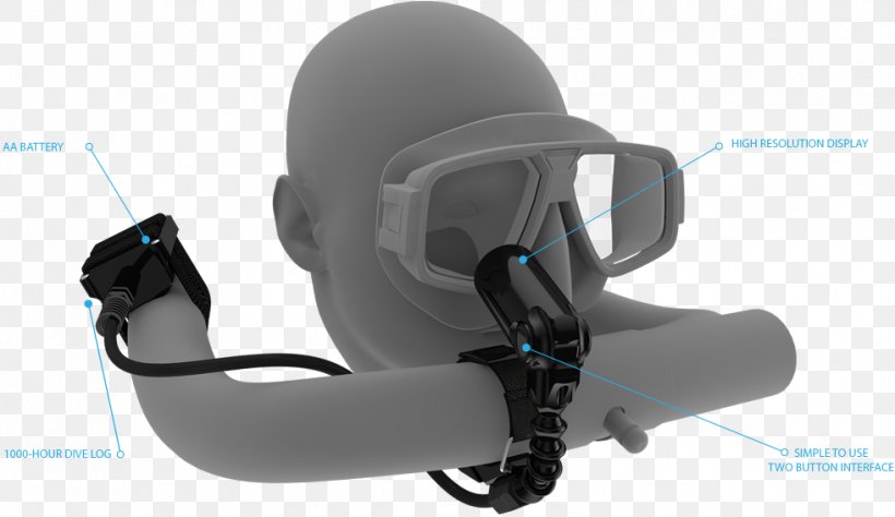Technology Goggles Shearwater Research Nerd, PNG, 981x568px, Technology, Computer Hardware, Goggles, Hardware, Nerd Download Free