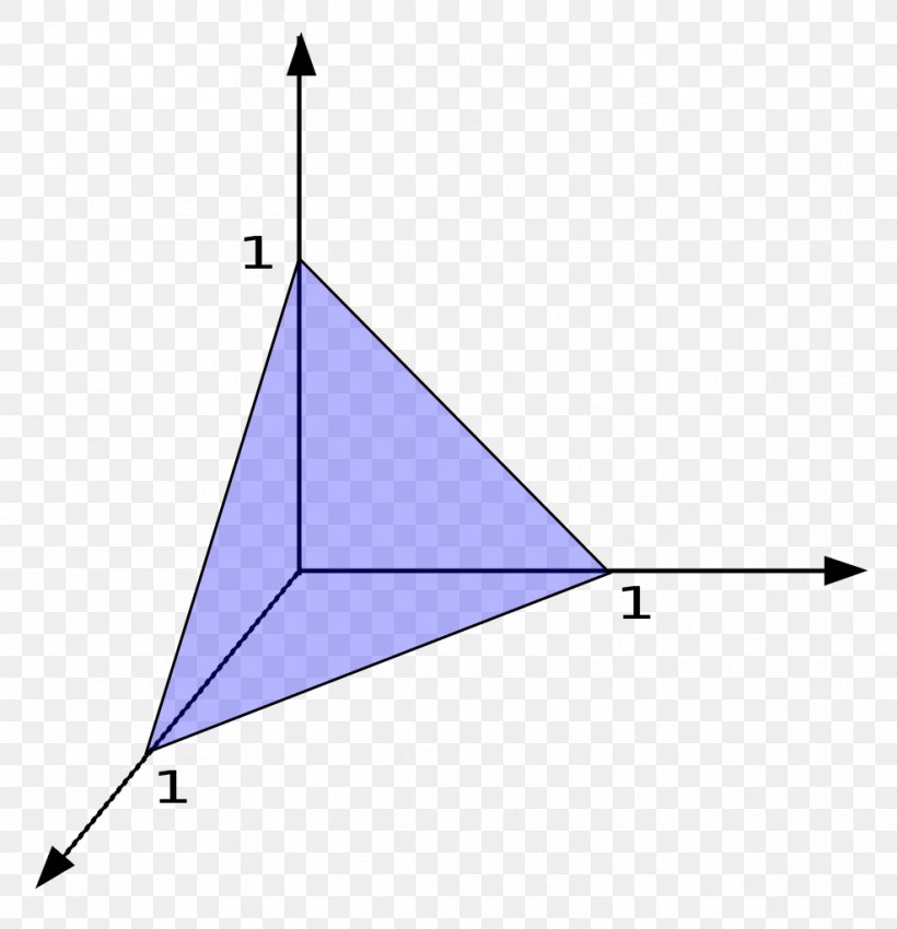 Triangle Simplex Point Dimension Convex Hull, PNG, 987x1024px, Triangle, Area, Convex Hull, Convex Polygon, Convex Set Download Free