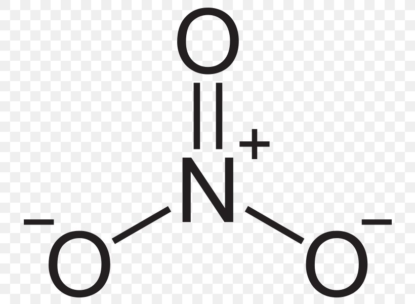 Nitrate Nitrite Ion Bicarbonate, PNG, 764x600px, Nitrate, Ammonium Nitrate, Anioi, Area, Bicarbonate Download Free