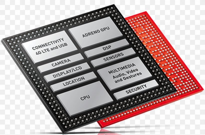 Qualcomm Snapdragon Smartphone Central Processing Unit Xiaomi, PNG, 1200x794px, Qualcomm Snapdragon, Arm Cortexa53, Central Processing Unit, Circuit Component, Electronic Device Download Free
