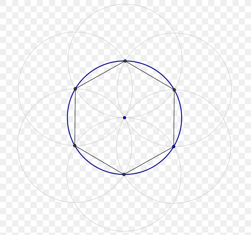Circle Angle Symmetry Point Pattern, PNG, 768x768px, Symmetry, Area, Diagram, Gradian, Point Download Free