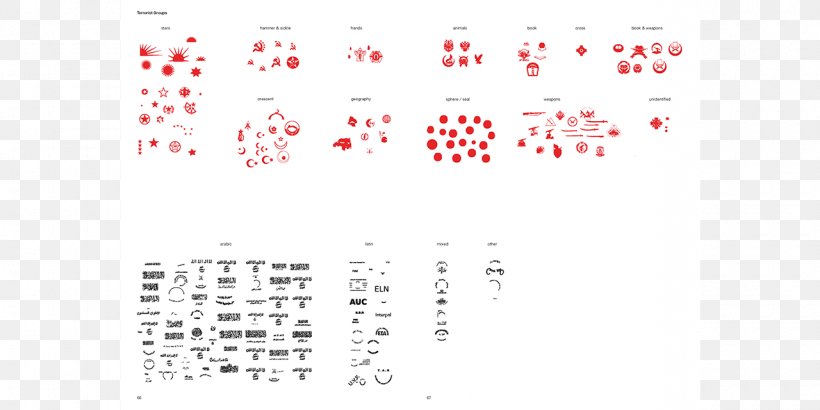 Handbook Of Tyranny Architecture Aesthetics Lars Müller Publishers, PNG, 1280x640px, Architecture, Aesthetics, Area, Author, Book Download Free