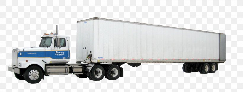 Semi-trailer Truck Car Commercial Vehicle, PNG, 1600x608px, Truck, Car, Commercial Vehicle, Dump Truck, Freight Transport Download Free