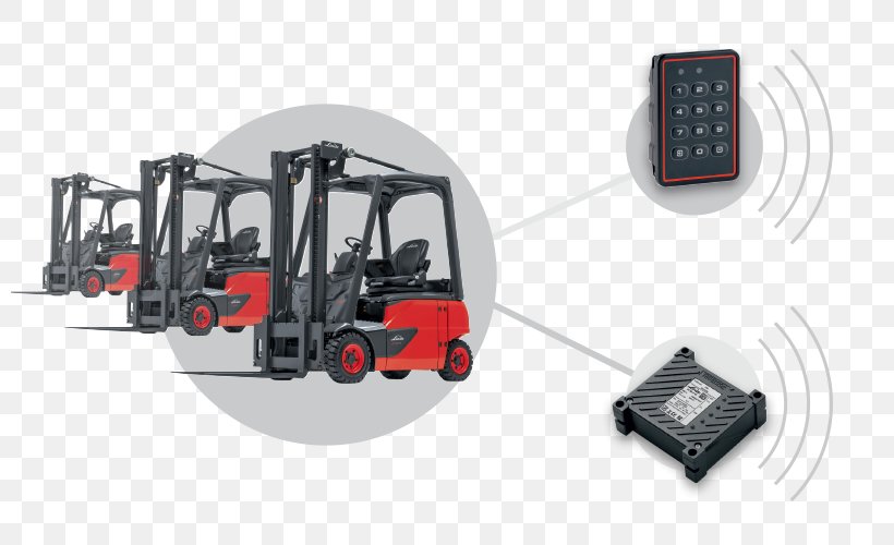 Forklift CAN Bus Computer Hardware The Linde Group Truck, PNG, 800x500px, Forklift, Bus, Can Bus, Computer Hardware, Computer Software Download Free