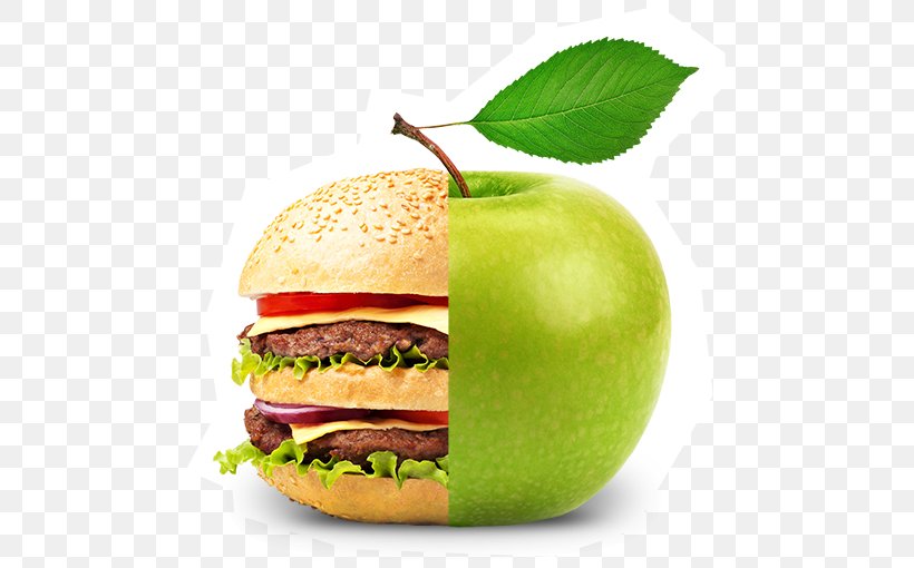 Junk Food Cartoon, PNG, 498x510px, Hamburger, American Food, Apple, Bacon Sandwich, Breakfast Sandwich Download Free