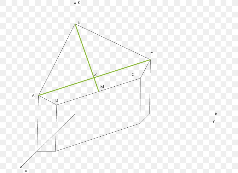 Triangle Point, PNG, 681x595px, Triangle, Area, Diagram, Parallel, Point Download Free