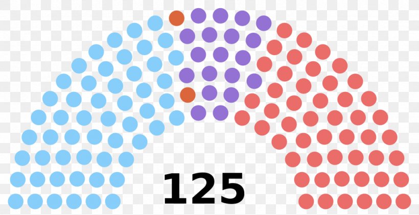 Karnataka Legislative Assembly Election, 2018 Malaysian General Election, 2018, PNG, 1024x526px, Karnataka, Area, Bharatiya Janata Party, Brand, Election Download Free