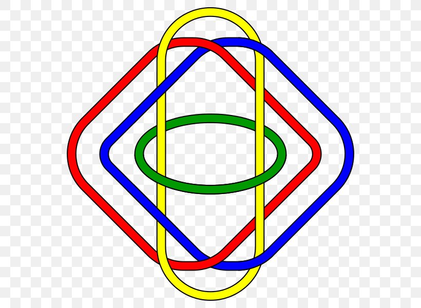 Brunnian Link Massey Product Knot Theory, PNG, 588x600px, Brunnian Link, Algebraic Topology, Area, Borromean Rings, Cup Product Download Free