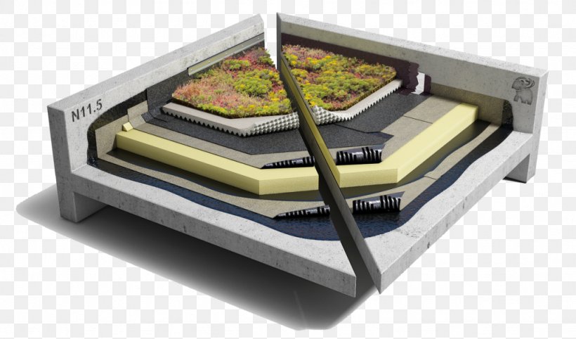 Flat Roof Dachdeckung Green Roof Domestic Roof Construction, PNG, 1024x602px, Roof, Asfalt, Asphalt Shingle, Bituminous Waterproofing, Building Insulation Download Free