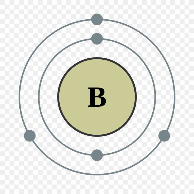Electron Shell Valence Electron Bohr Model Chemical Element Boron, PNG, 1200x1200px, Electron Shell, Area, Atom, Atomic Number, Bohr Model Download Free