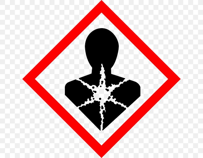 Globally Harmonized System Of Classification And Labelling Of Chemicals GHS Hazard Pictograms Toxicity Hazard Symbol, PNG, 640x640px, Hazard, Area, Brand, Carcinogen, Chemical Substance Download Free