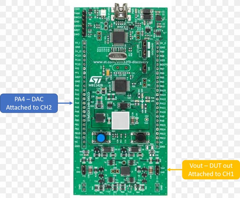 Microcontroller STM32 STMicroelectronics Embedded System ARM Cortex-M4, PNG, 1303x1075px, Microcontroller, Arm Cortexm4, Circuit Component, Computer Component, Computer Software Download Free