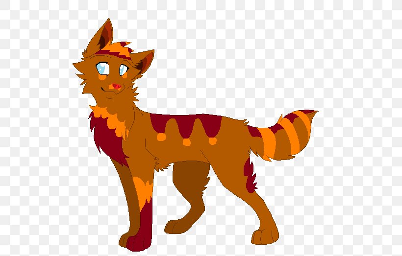 Whiskers Red Fox Cat Clip Art, PNG, 668x523px, Whiskers, Carnivoran, Cat, Cat Like Mammal, Character Download Free