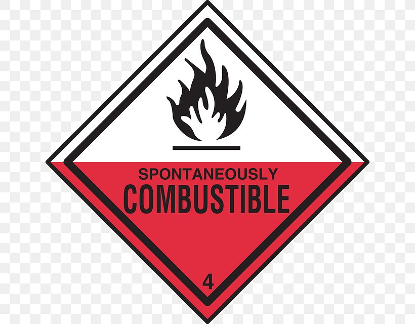 Dangerous Goods Combustibility And Flammability Label Placard NFPA 704, PNG, 640x640px, Dangerous Goods, Adr, Area, Brand, Chemical Substance Download Free
