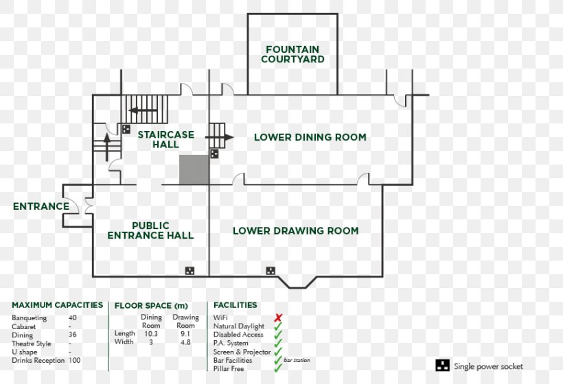 Document Floor Plan Line, PNG, 870x595px, Document, Area, Diagram, Drawing, Floor Download Free
