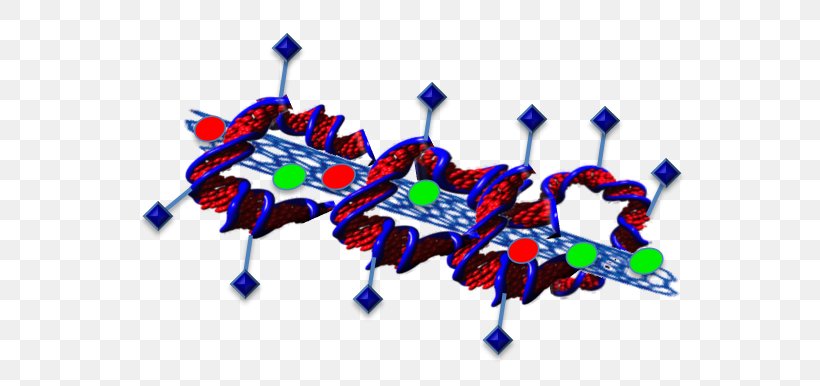 Targeted Drug Delivery Cancer Targeted Therapy, PNG, 682x386px, Drug Delivery, Cancer, Computer, Dna Computing, Drug Download Free