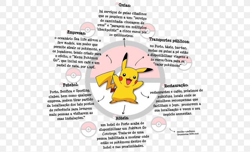 Pokémon GO Augmented Reality Game Pikachu Niantic, PNG, 539x501px, Watercolor, Cartoon, Flower, Frame, Heart Download Free