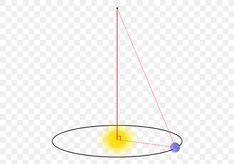 Parsec Parallax Units Of Measurement Astronomy Light-year, PNG, 500x575px, Parsec, Area, Astronomical Unit, Astronomy, Definition Download Free