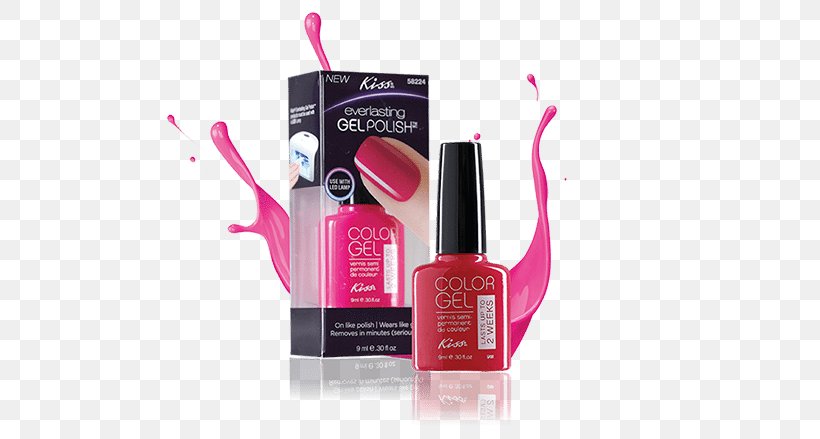 Nail Polish Lip Gloss Lipstick, PNG, 600x439px, Nail Polish, Cosmetics, Gloss, Lip, Lip Gloss Download Free