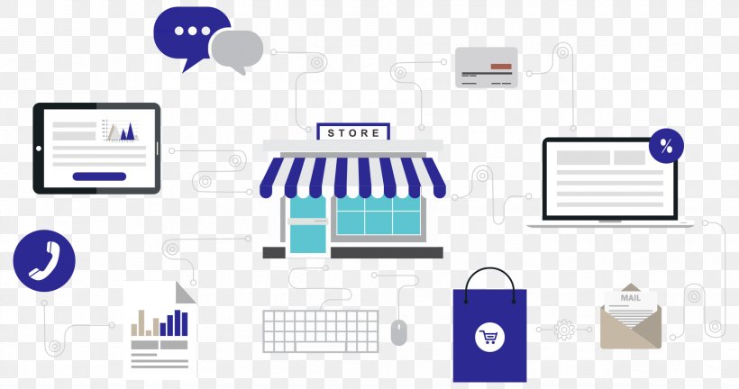 Point Of Sale Retail Sales Business, PNG, 1858x981px, Point Of Sale, Brand, Business, Communication, Company Download Free